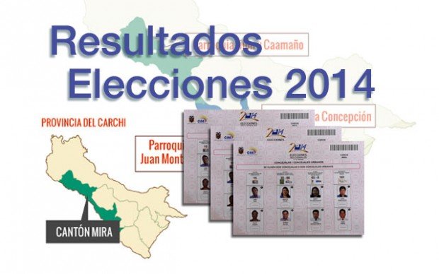 Resultados oficiales de las elecciones en Mira 2014