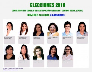 consejeros_mujeres_cpscc