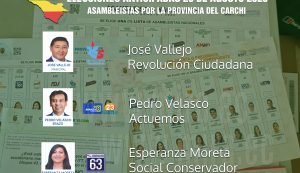 VIRTUALES ASAMBLEISTAS POR LA PROVINCIA DEL CARCHI, ELECCIONES ANTICIPADAS 2023